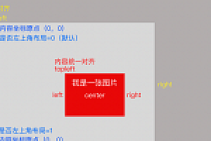 白猪插件自定义面板/NPC命令一览
