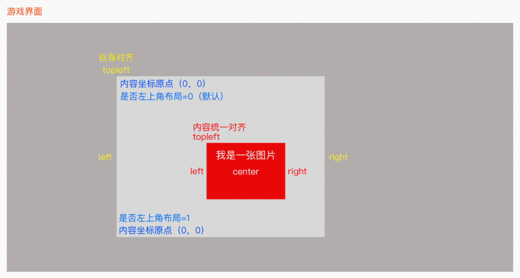 白猪插件自定义面板/NPC命令一览插图1