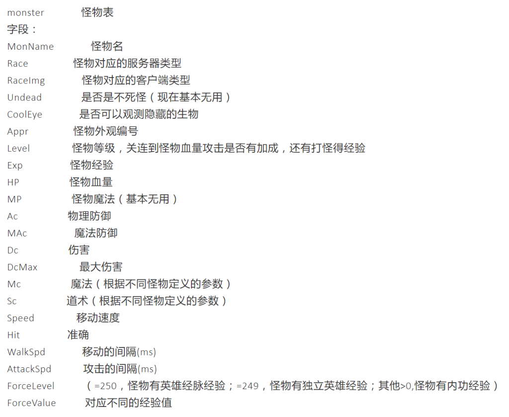 战神引擎怪物表monster中文注释插图1